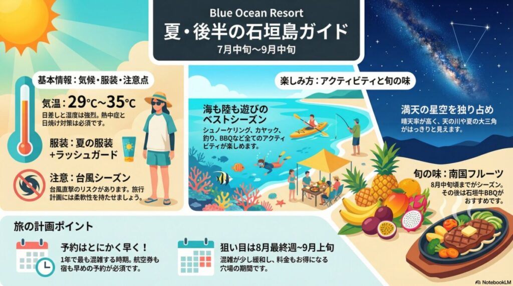 夏後半の石垣島ガイド、気候、服装、季節の楽しみ一覧