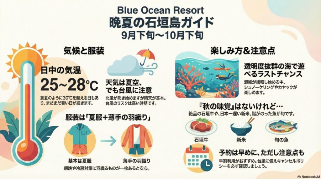 晩夏の石垣島ガイド、気候、服装、季節の楽しみ一覧